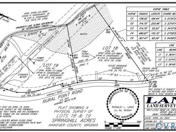 6669 Rural Point Road , Mechanicsville, VA 23116