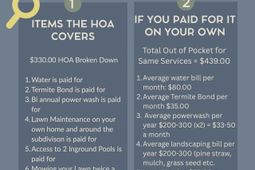 3902 Poplar Grove Place photo 4