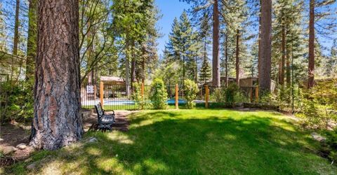 136 Juanita Drive, Unit 25, Incline Village, NV 89451 Photo