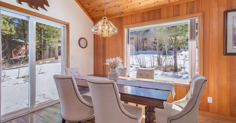 265 Basque, Truckee, CA 96161 Photo