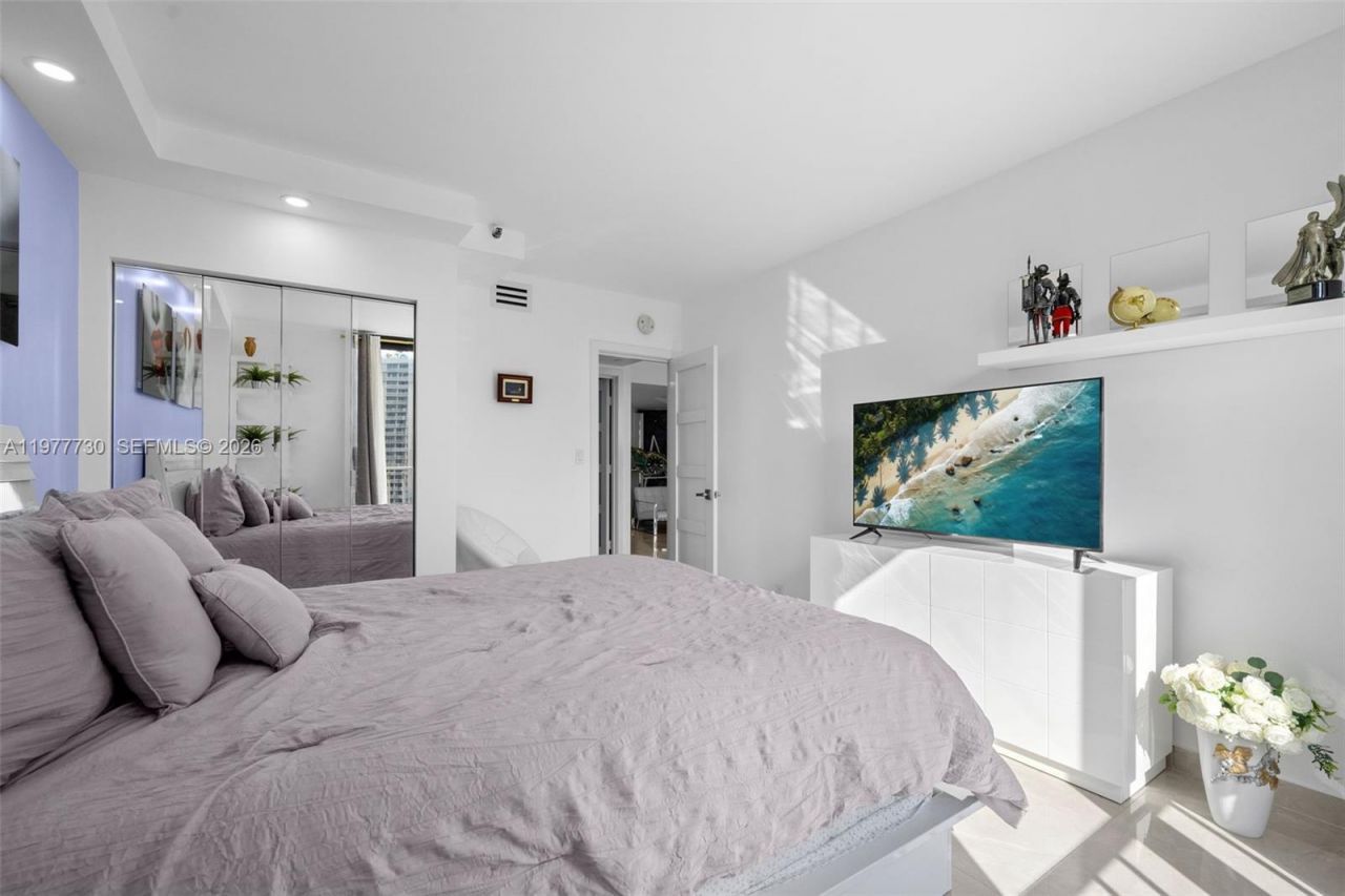 19667 Turnberry Way , Unit 20B, Aventura, FL 33180 Photo