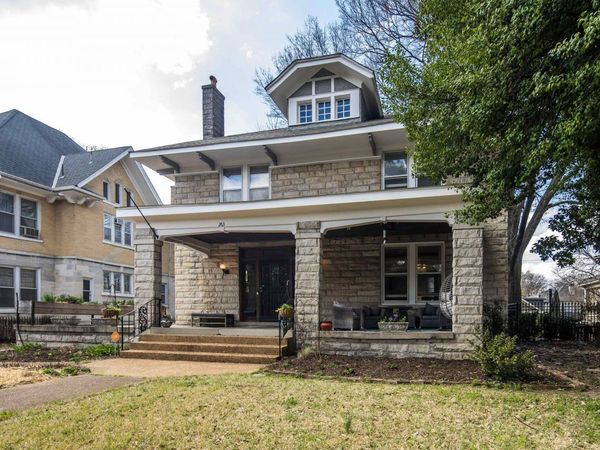 263 STONEWALL ST, Memphis, TN 38112