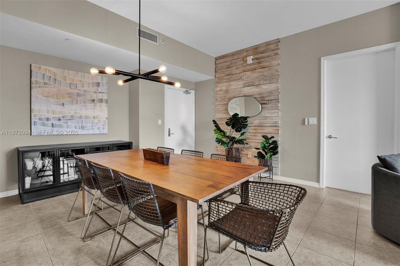 20000 E Country Club Dr , Unit PH06, Aventura, FL 33180 Photo