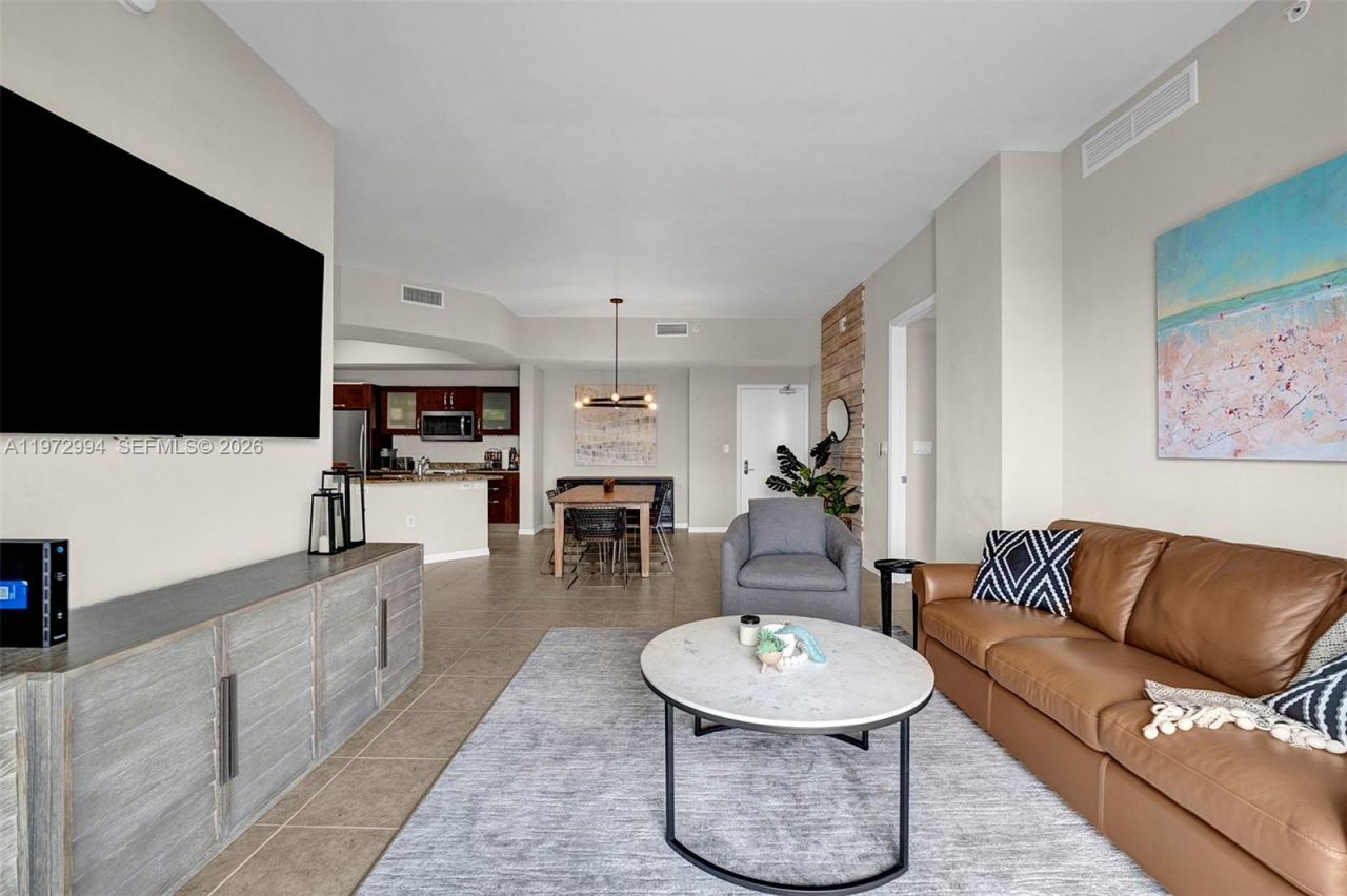 20000 E Country Club Dr , Unit PH06, Aventura, FL 33180 Photo