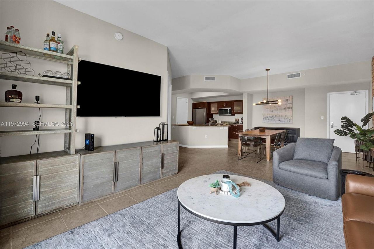 20000 E Country Club Dr , Unit PH06, Aventura, FL 33180 Photo