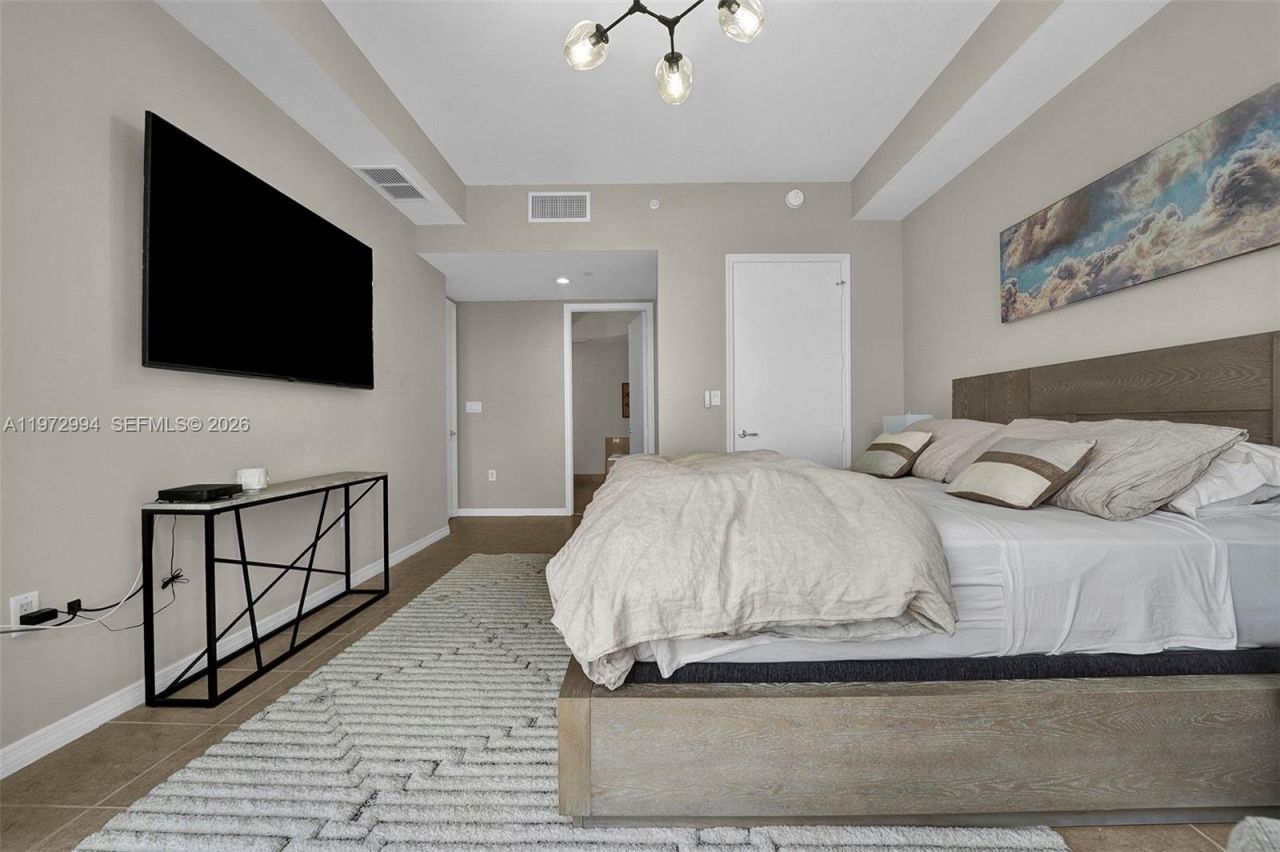 20000 E Country Club Dr , Unit PH06, Aventura, FL 33180 Photo