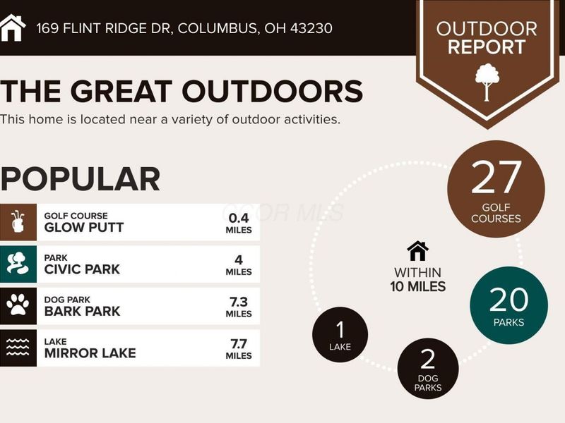 169 Flint Ridge Drive, Columbus, OH 43230 Photo 5