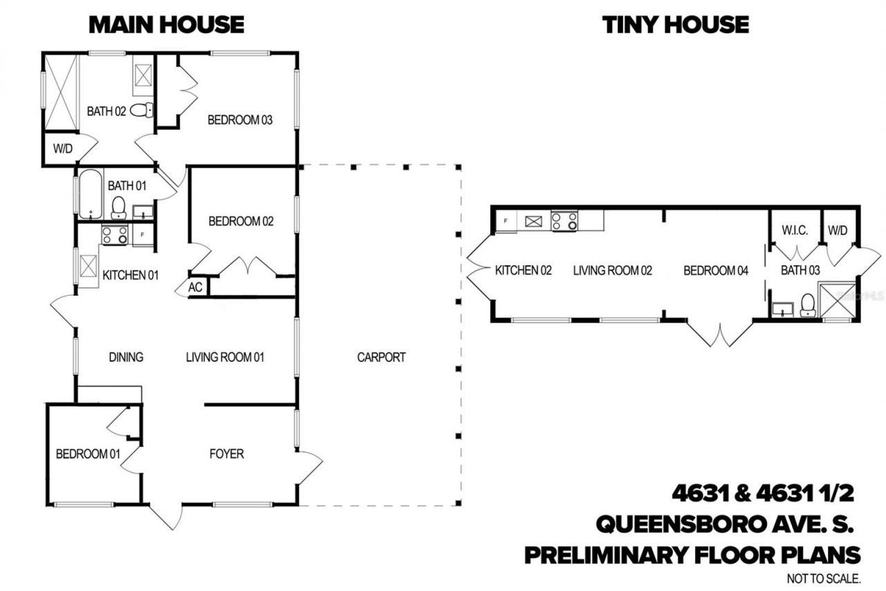 4631 Queensboro Avenue S, Saint Petersburg, FL 33711 Photo