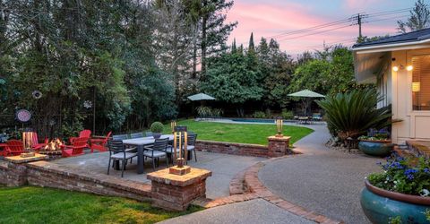 1987 Maple Glen Rd, Sacramento, CA 95864 Photo