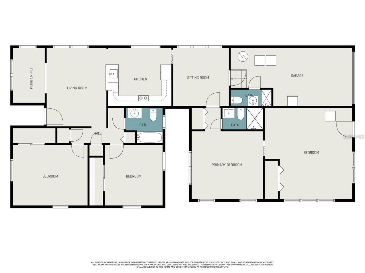 2827 29th Avenue N, Saint Petersburg, FL 33713 Photo