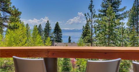 949 Fairview Boulevard, Incline Village, NV 89451 Photo