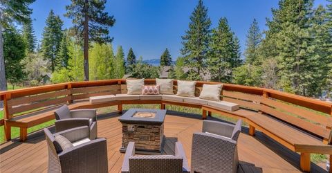 949 Fairview Boulevard, Incline Village, NV 89451 Photo