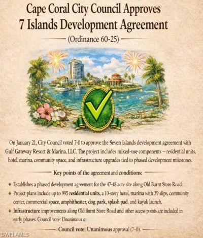 821 NW 38th Ave, Cape Coral, FL 33993 Photo