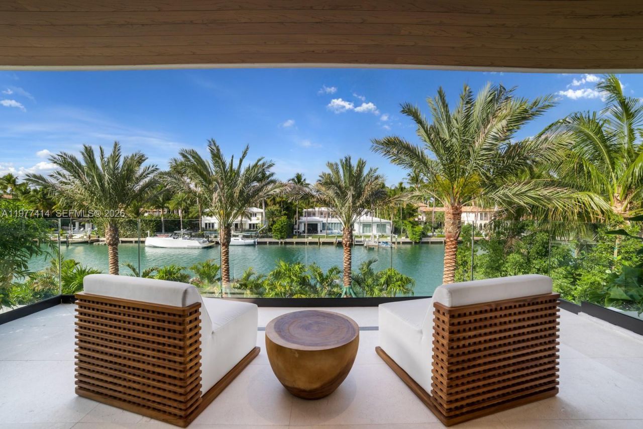 1745 W 24th St , Miami Beach, FL 33140 Photo