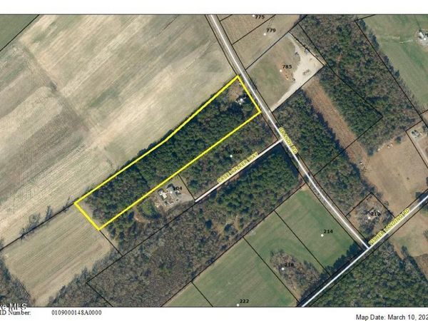 788 Grandy Road, Grandy, NC 27939