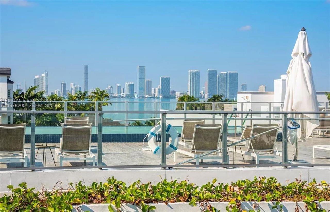 1201 20th St , Unit 312, Miami Beach, FL 33139 Photo