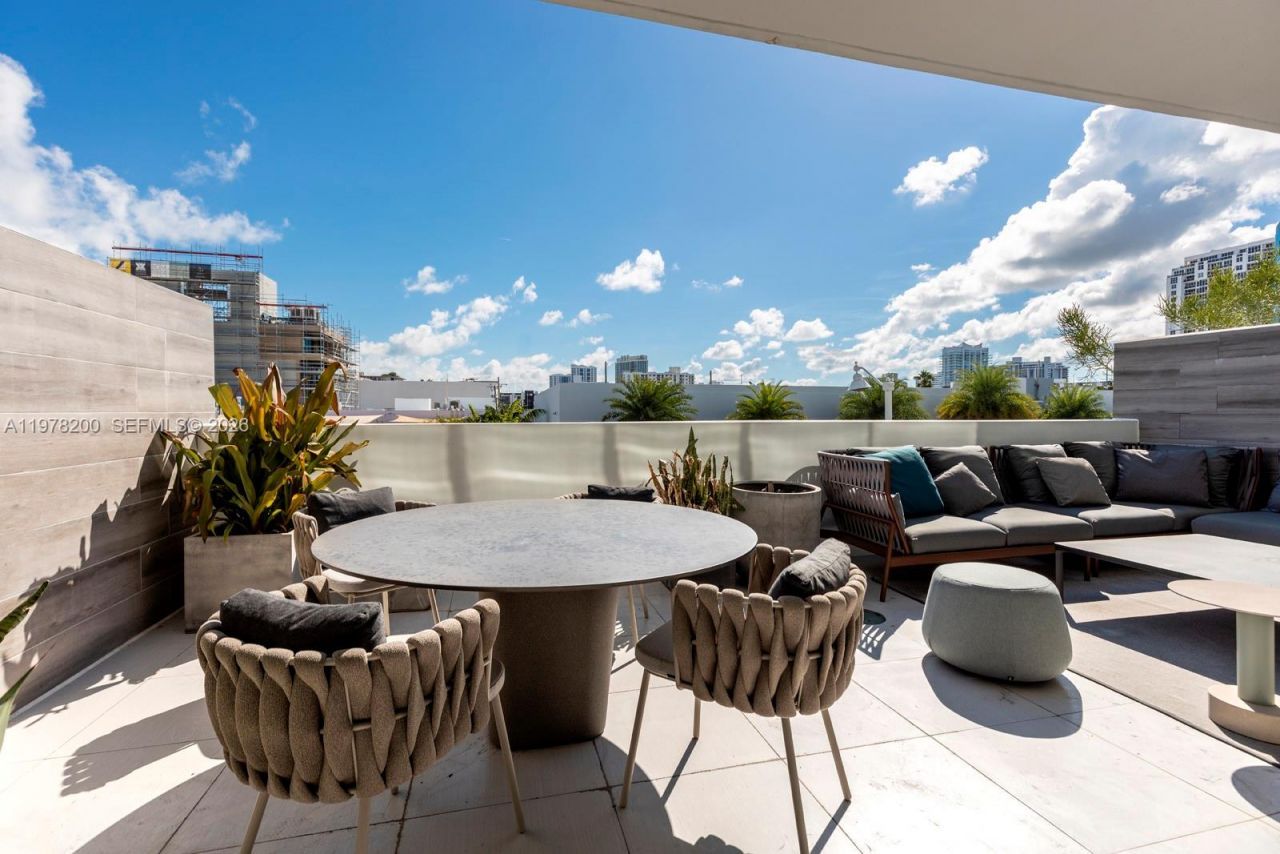 1201 20th St , Unit 312, Miami Beach, FL 33139 Photo