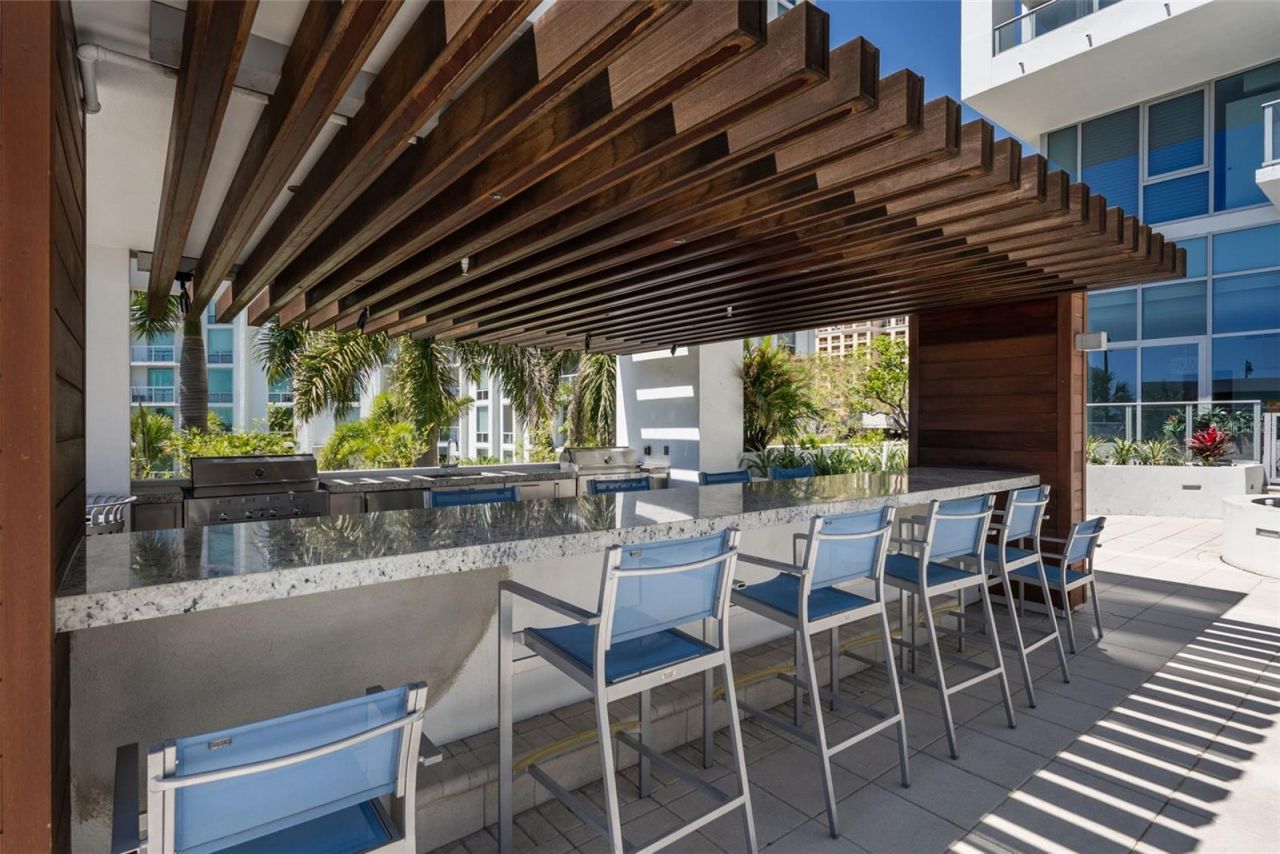 1155 N Gulfstream Avenue, Unit 802, Sarasota, FL 34236 Photo