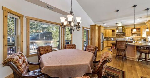 3390 Beaver Brae, South Lake Tahoe, CA 96150 Photo