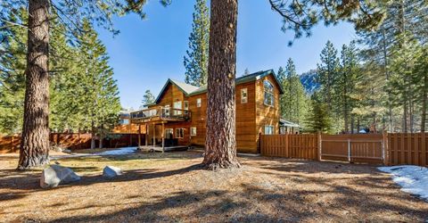 3390 Beaver Brae, South Lake Tahoe, CA 96150 Photo