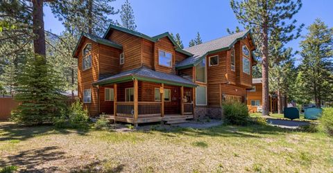 3390 Beaver Brae, South Lake Tahoe, CA 96150 Photo