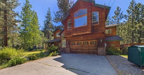 3390 Beaver Brae, South Lake Tahoe, CA 96150 Photo