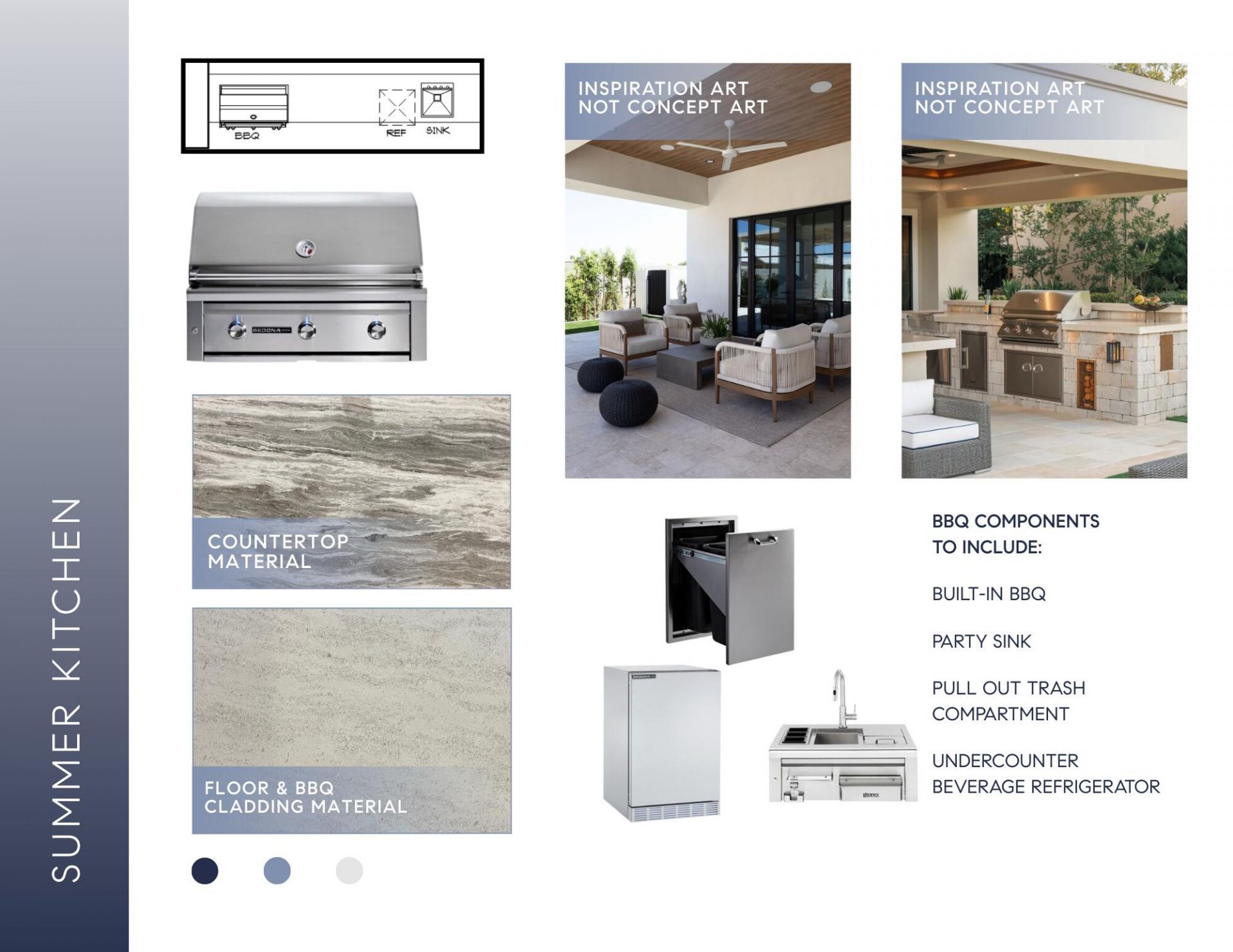 3205 Harrington Drive, Boca Raton, FL 33496 Photo