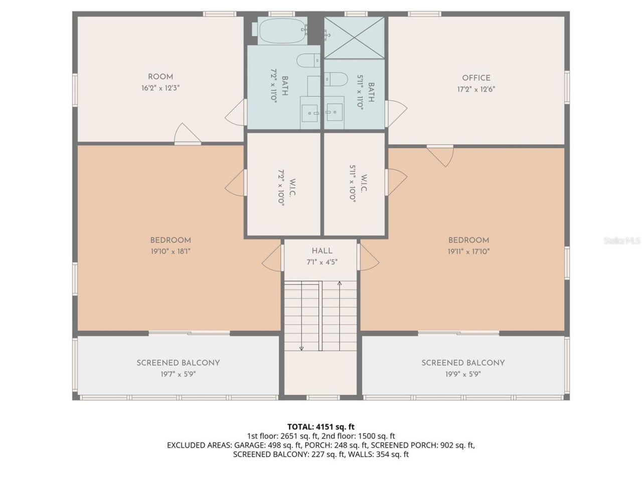 639 43rd Avenue N, Saint Petersburg, FL 33703 Photo