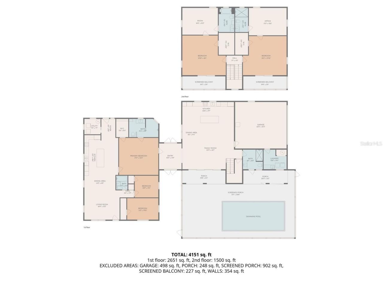 639 43rd Avenue N, Saint Petersburg, FL 33703 Photo