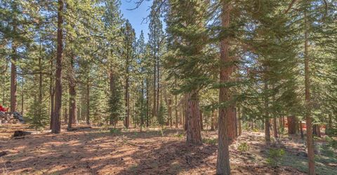 11925 Saddleback Drive, Truckee, CA 96161 Photo