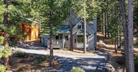 725 Conifer, Truckee, CA 96160 Photo