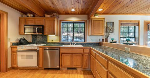 725 Conifer, Truckee, CA 96160 Photo