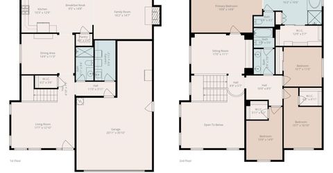 14010 Tagor Road, Reno, NV 89521 Photo