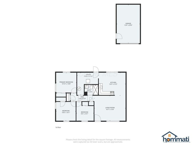 3959 Carlton Avenue , Columbus, OH 43227 Photo 32