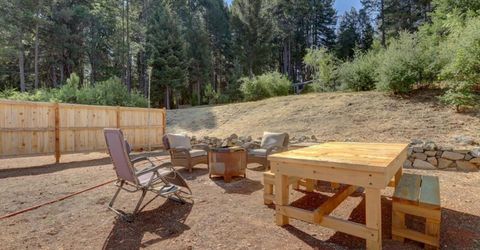 480 Pike City, North San Juan, CA 95960 Photo
