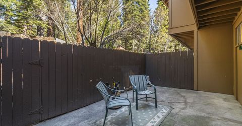 866 Northwood Boulevard, Unit 20, Incline Village, NV 89451 Photo