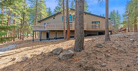 15664 Sherwood Drive, Truckee, CA 96161 Photo