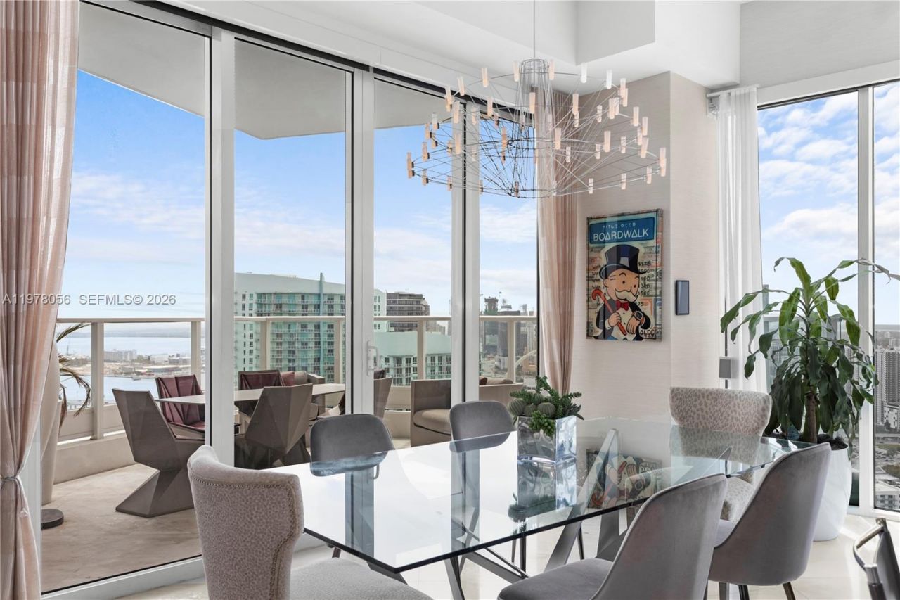 2020 N Bayshore Dr, Unit PH 4702, Miami, FL 33137 Photo