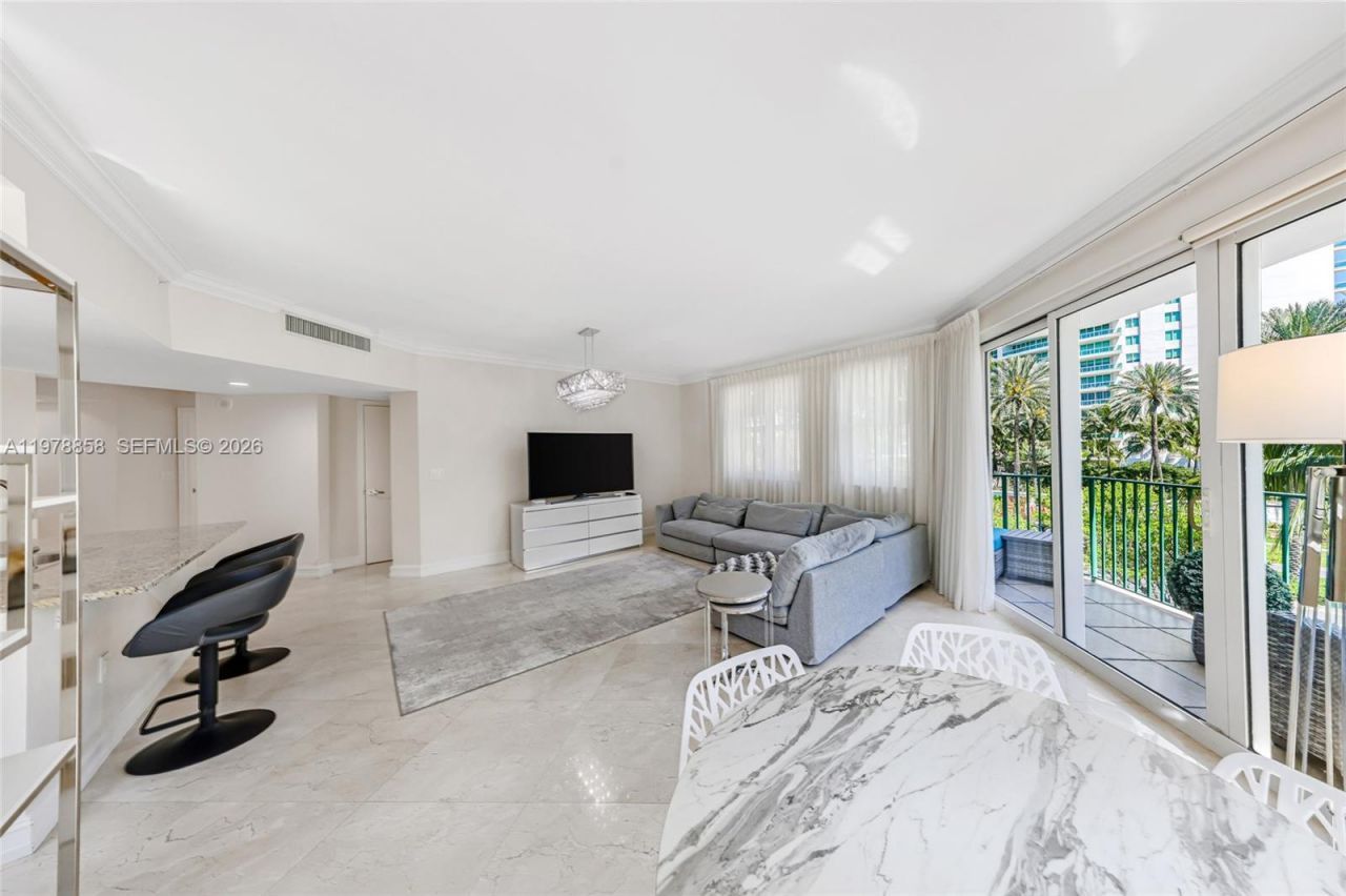 20000 E Country Club Dr , Unit 311, Aventura, FL 33180 Photo