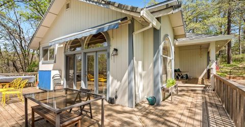 5271 Caprine Rd, Greenwood, CA 95635 Photo