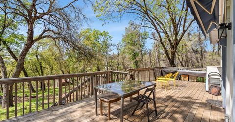 5271 Caprine Rd, Greenwood, CA 95635 Photo