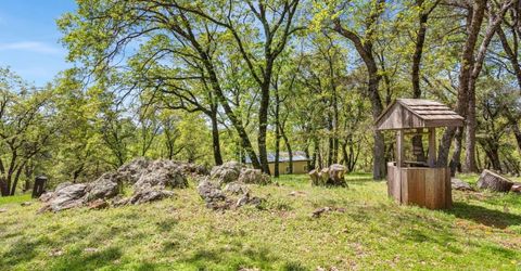 5271 Caprine Rd, Greenwood, CA 95635 Photo