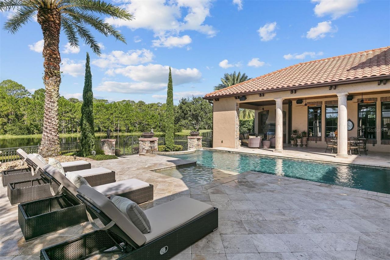 6142 Grosvenor Shore Drive, Windermere, FL 34786 Photo