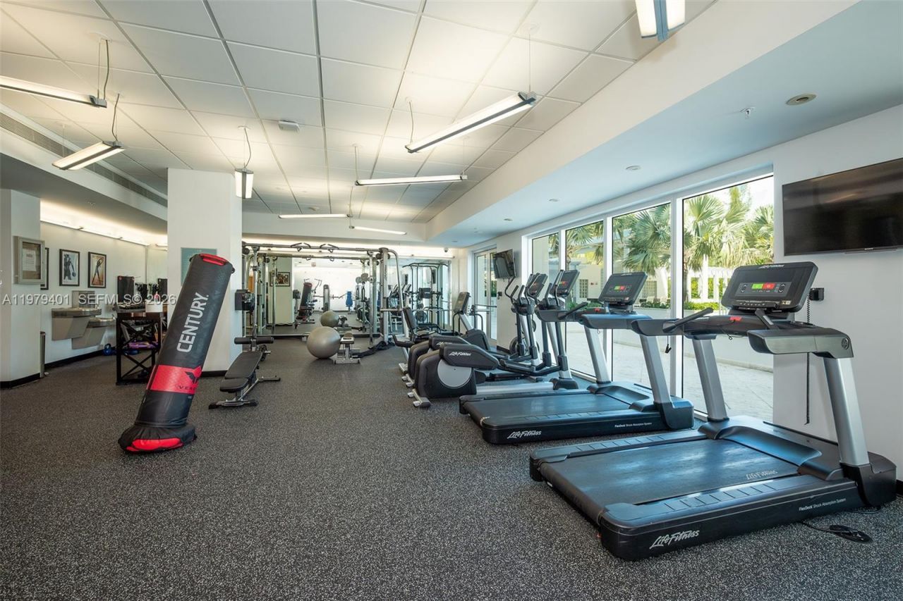 19400 Turnberry Way , Unit 932, Aventura, FL 33180 Photo