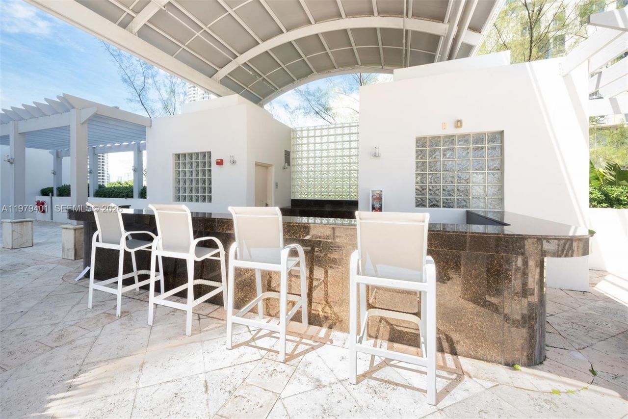 19400 Turnberry Way , Unit 932, Aventura, FL 33180 Photo