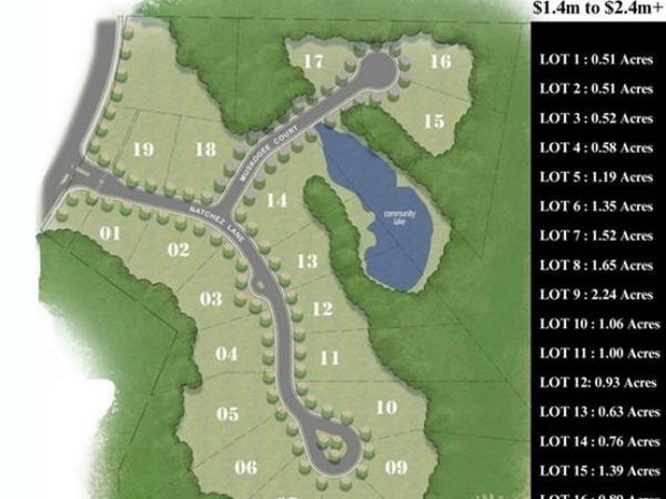 4555 Natchez Lane , Cumming, GA 30040