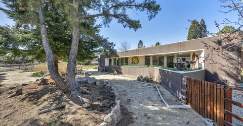 13600 Stoney Brook Drive, Reno, NV 89511 Photo