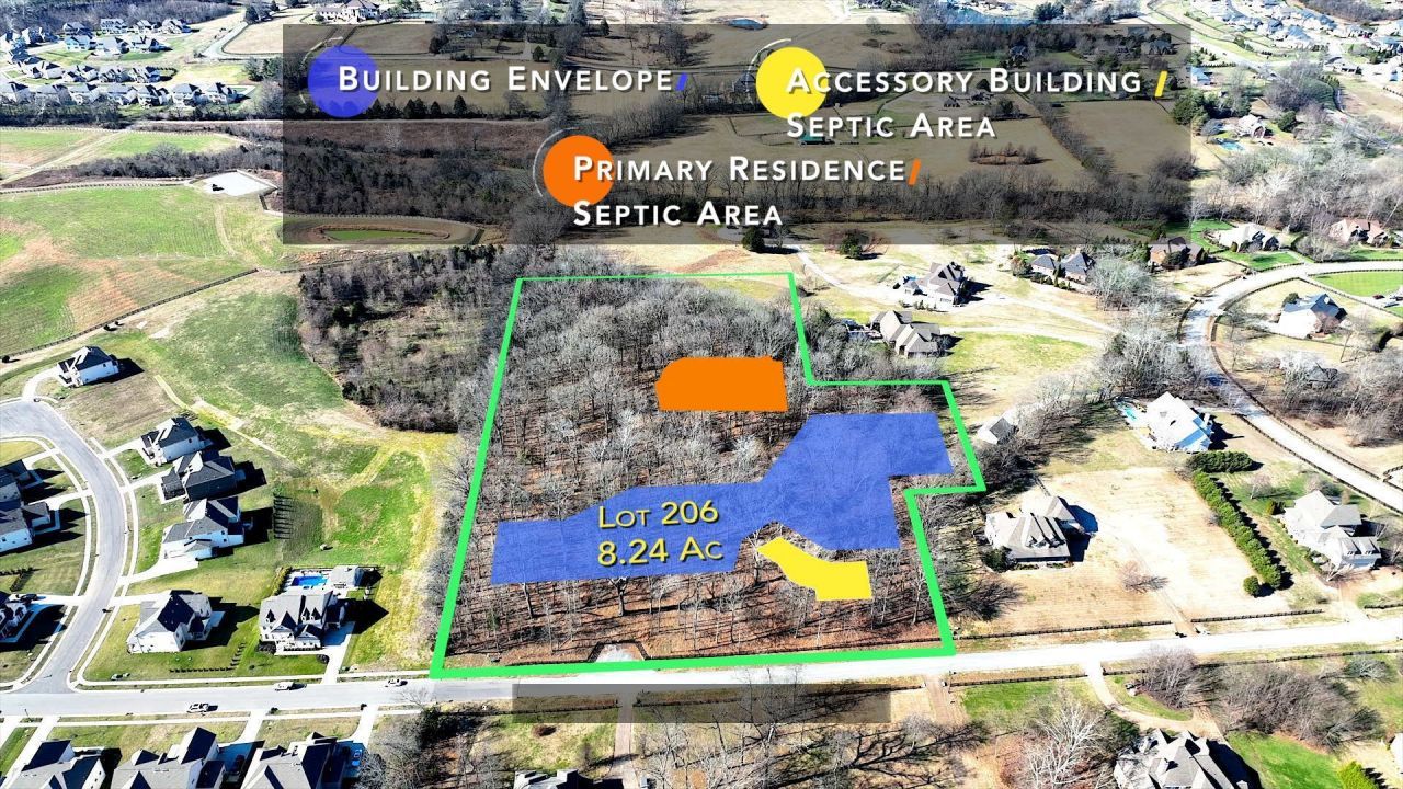 3119 Chase Point Dr, Franklin, TN 37067 Main Photo