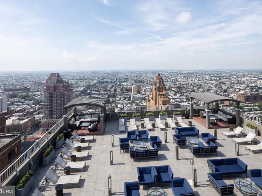 1500 Locust Street, Unit 1B-1604, Philadelphia, PA 19102 Main Photo