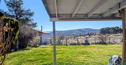 1487 Quail Court, Gardnerville, NV 89410 Photo